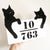 Making Your Home Stand Out with Cat-Inspired Unit Number Signages in Singapore